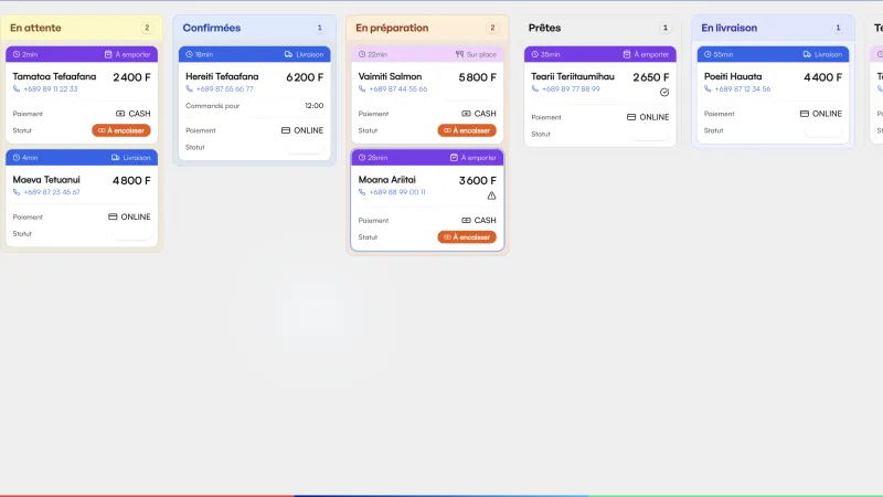 Tableau Kanban Slapy - commandes en ligne d'une pizzeria polynésienne